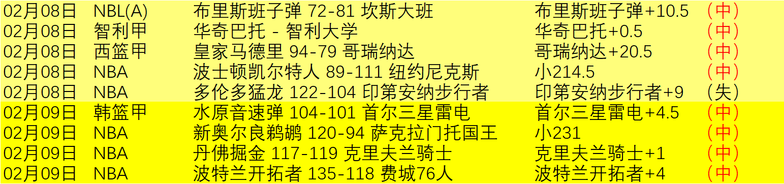 班巴,伤病非独我,独有,世界杯预选赛,2026世界杯,预选赛赛程,球队动态,足球赛事