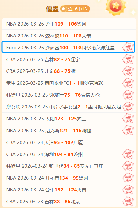 雷霆力克国,常规赛获胜,世界杯预选赛,世界杯预选赛,2026世界杯,预选赛赛程,球队动态,足球赛事