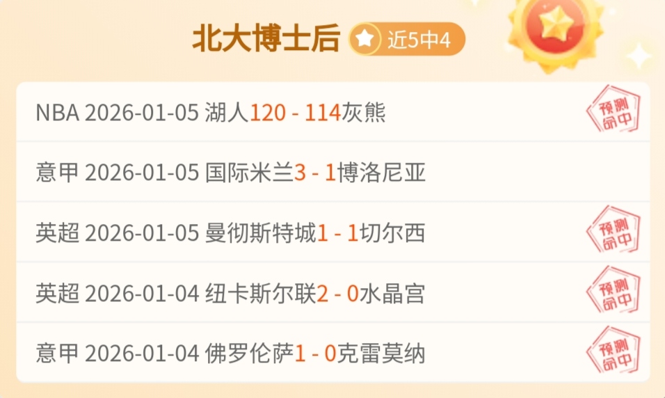 曼城与皇马,战成平手,福登远射得,世界杯预选赛,2026世界杯,预选赛赛程,球队动态,足球赛事