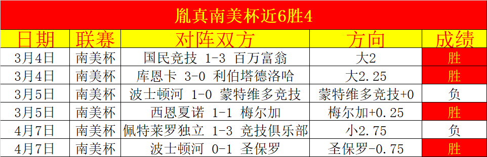 圖盧茲新任,教頭諾維爾,就任,世界杯预选赛,2026世界杯,预选赛赛程,球队动态,足球赛事