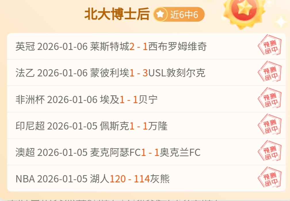 附加赛黄蜂,迎战热火,专家期号推,世界杯预选赛,2026世界杯,预选赛赛程,球队动态,足球赛事