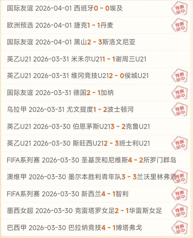 女足玫瑰绽,放训练营,队集结足协,世界杯预选赛,2026世界杯,预选赛赛程,球队动态,足球赛事