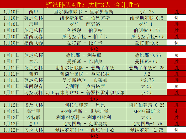 西蒙尼谈未,马竞非我终,岁月终将落,世界杯预选赛,2026世界杯,预选赛赛程,球队动态,足球赛事