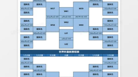 “切尔西主场不敌曼城，哈兰德破门科瓦西奇助威”