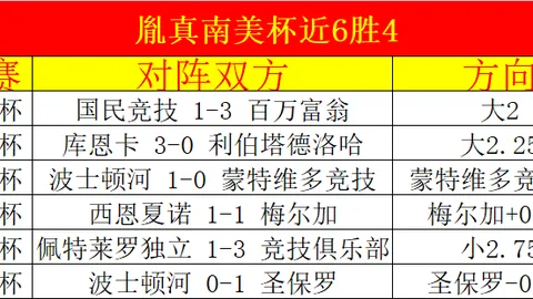圖盧茲新任教頭諾維爾就任，指揮棒交於其手