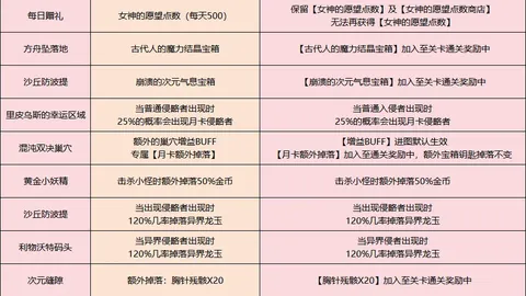周一006西甲分析：莱万特对赫塔费专家推荐